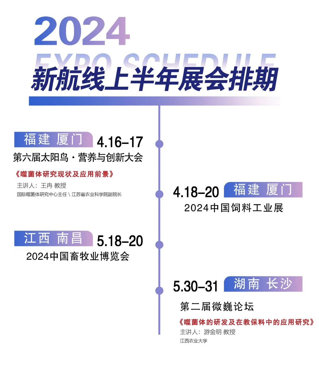 New-Line Bio | Preview of First Half 2024 Domestic and International Exhibitions